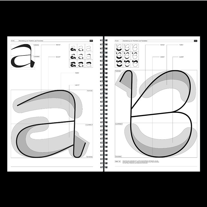 ciao-typeface-graphic-design-itsnicethat-04.jpg