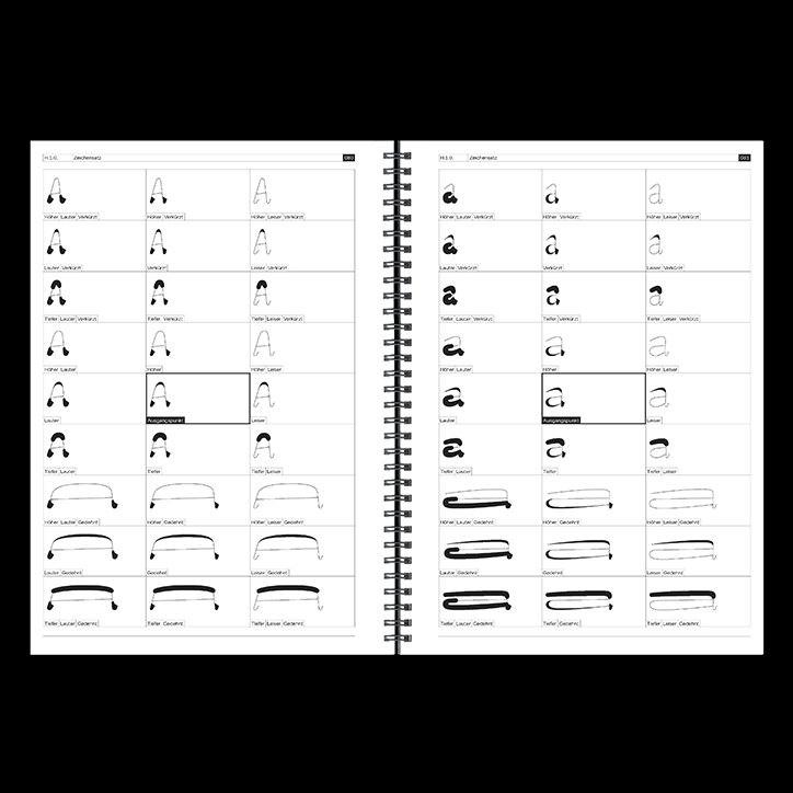 ciao-typeface-graphic-design-itsnicethat-08.jpg