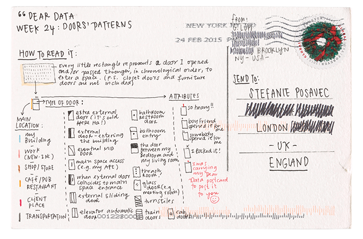 giorgia-lupi-pentagram-new-york-partner-announcement-itsnicethat-06.png