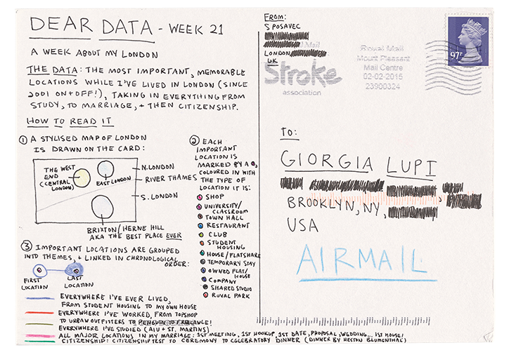 giorgia-lupi-pentagram-new-york-partner-announcement-itsnicethat-07.png