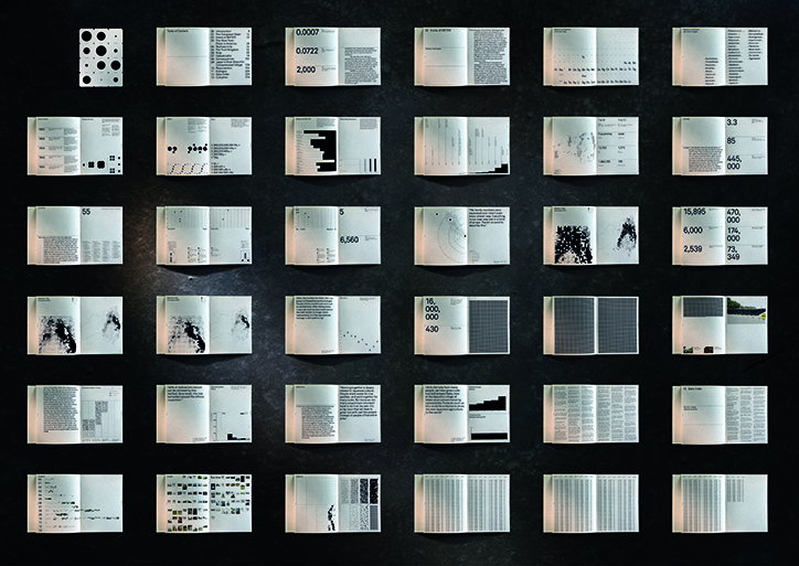 meter-serviceplan-moby-digg-made-in-fukushima-design-publication-itsnicethat-15.jpg