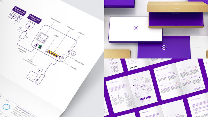 Bt-group-rebrand-red-and-white-graphic-design-itsnicehtat-06.jpg