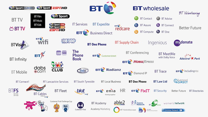 Bt-group-rebrand-red-and-white-graphic-design-itsnicehtat-09.jpg