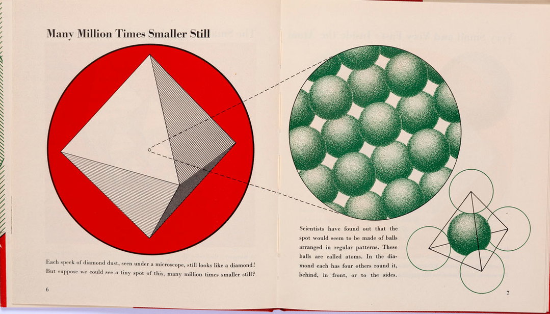 marie_neurath_picturing_science_house_of_illustration_itsnicethat1.jpg