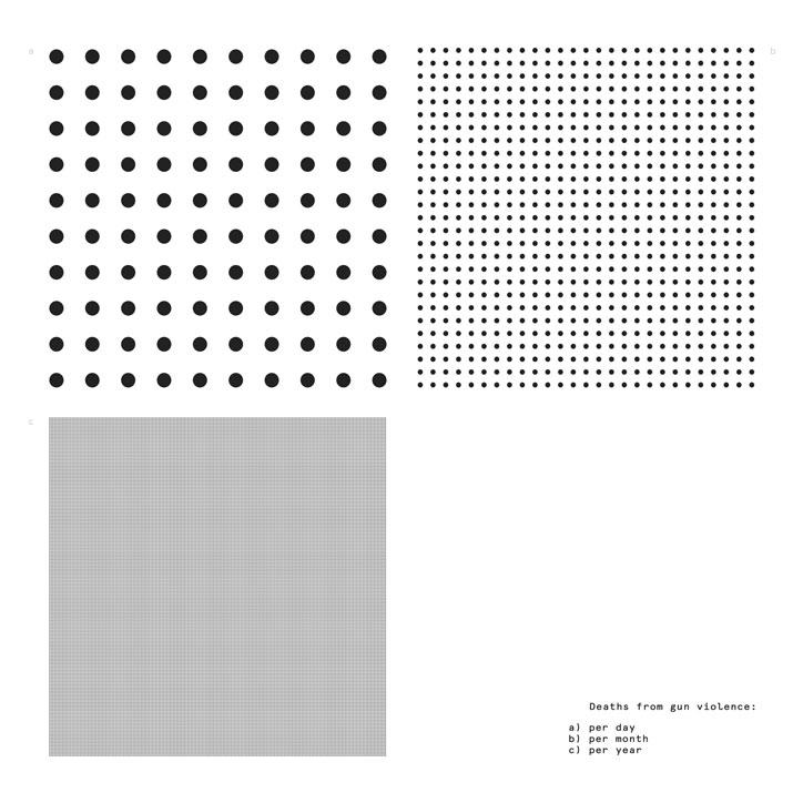 100-every-day-good-measure-Dave-Synder_Multiplication-itsnicethat.jpg