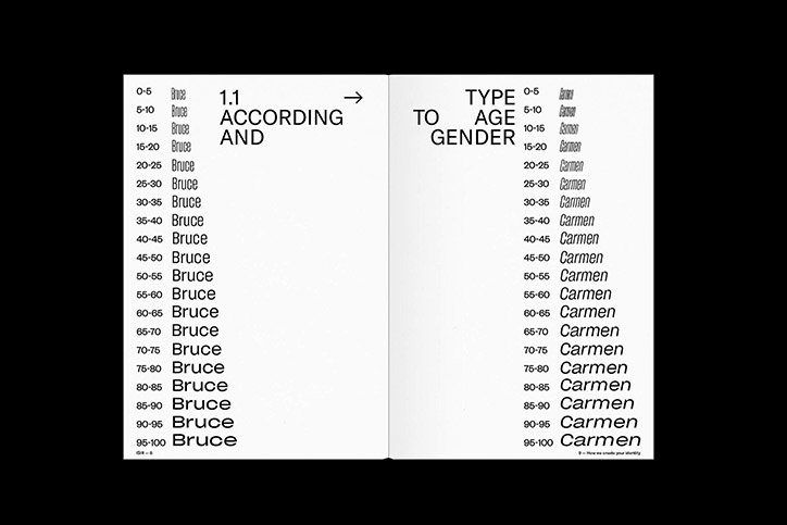 Bruce-Vansteenwinkel-buitengewoon-graphic-design-itsnicethat-08.jpg
