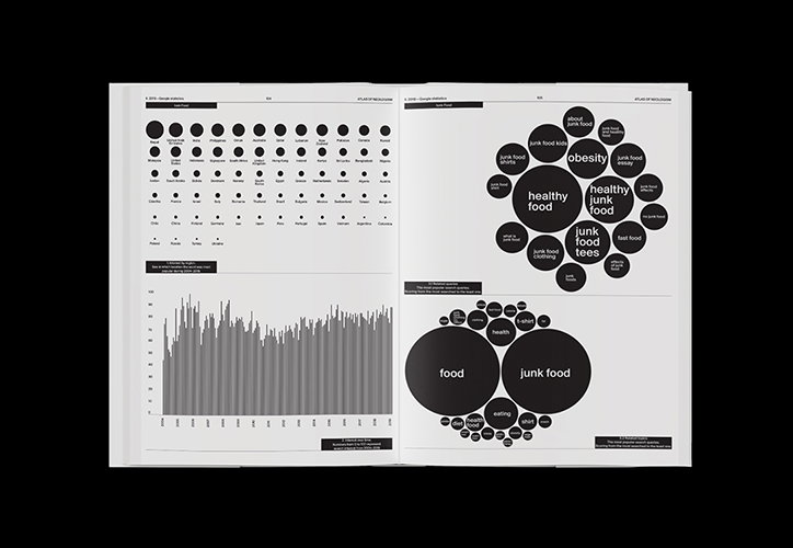 Irini-Gleglakou-Atlas-of-Neologism-work-graphic-design-itsnicethat-08.jpg
