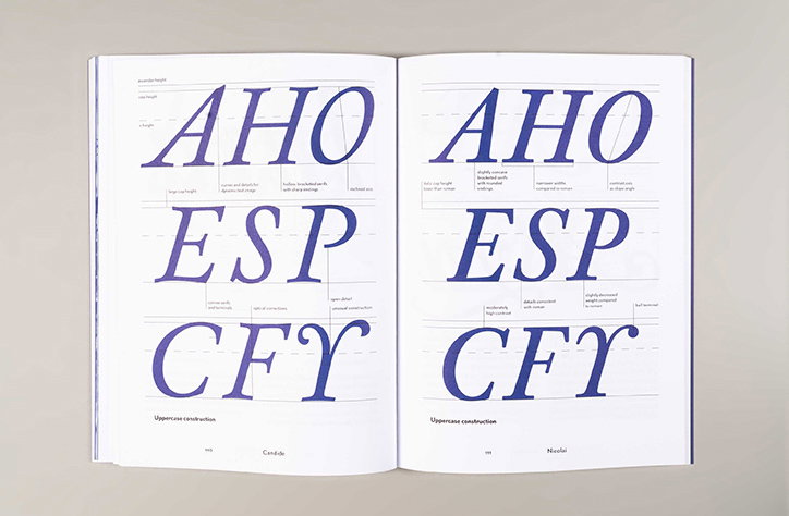 How to successfully revive older typefaces while taking in the significance of the original