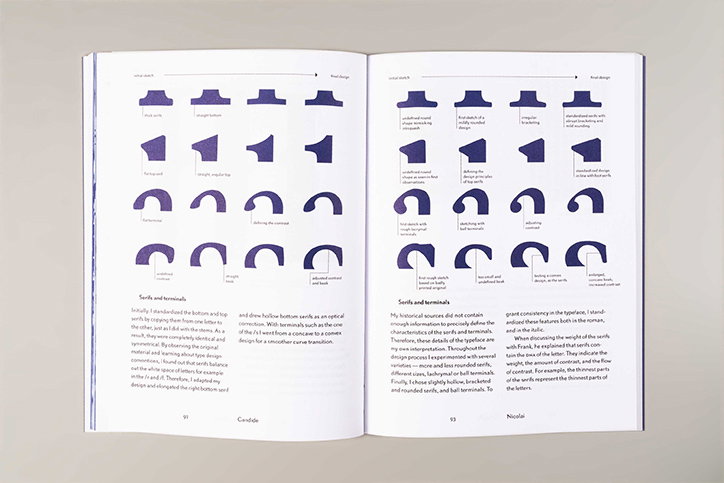 reviving-type-work-publication-graphic-design-itsnicethat-05.jpg