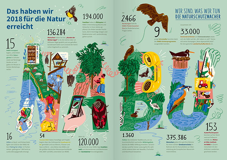 Kati-Szilágyi-work-illustration-itsnicethat-07.jpg