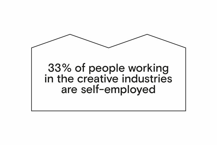 insight-report-lecture-in-progress-2019-state-of-work-itsnicethat-04.jpg