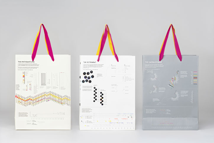Giorgia_Lupi_Pentagram___Other_Stories_collection_graphic_design_fashion_itsnicethat27.jpg