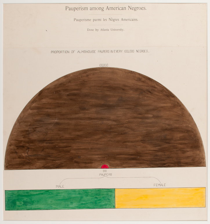 w-e-b-du-bois-charting-black-lives-house-of-illustration-itsnicethat-06.jpg