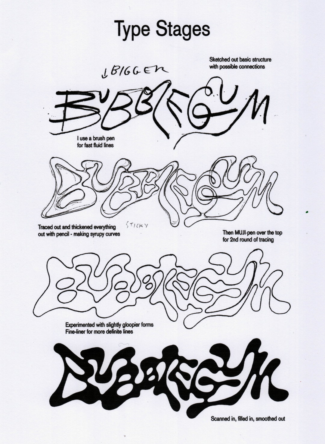 anna-mills-music-lettering-gd-itsnicethat07