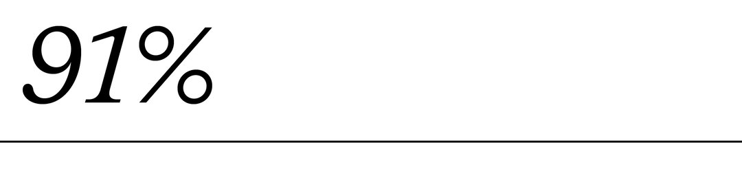 91%_Stats_3.jpg