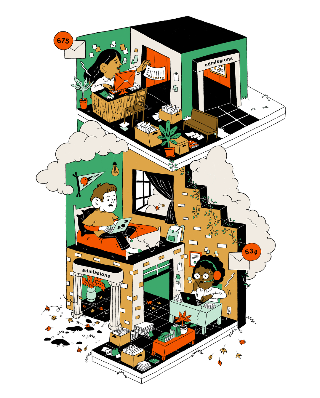 Audrey_Malo_Chronicle_of_higher_education_The_New_Enrollment_Playbook_2021.png