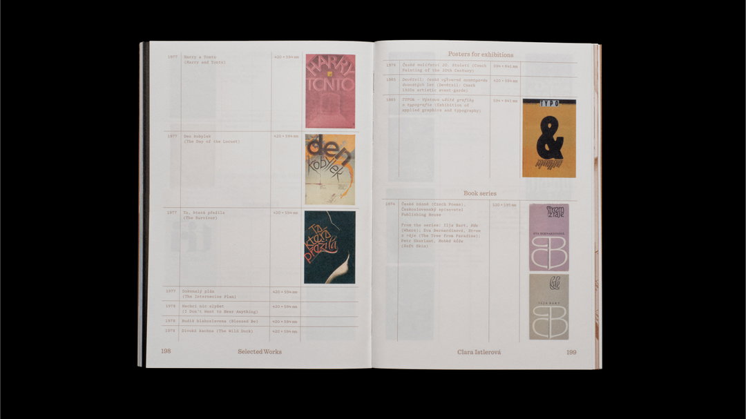 A-life-amongst-letters-clara-isterlerova-anezka-minarikova-publication-project-itsnicethat-13
