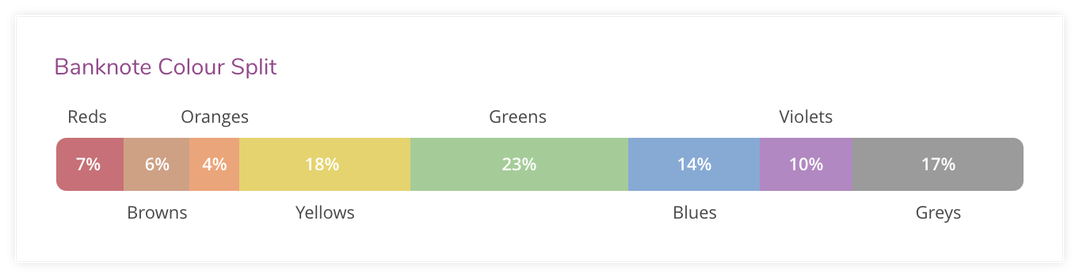 Colour-split.png
