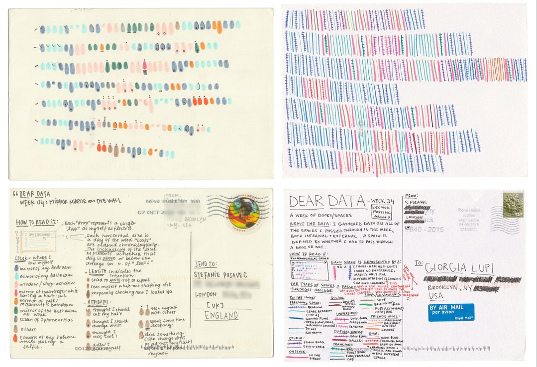 Dear Data, Stefanie Posavec and Giorgia Lupi, 2015.jpg