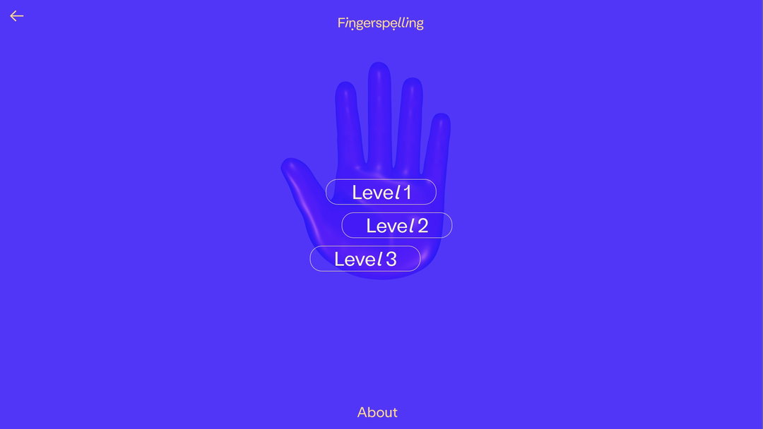 HelloMonday-Fingerspelling-Digital-itsnicethat.jpg