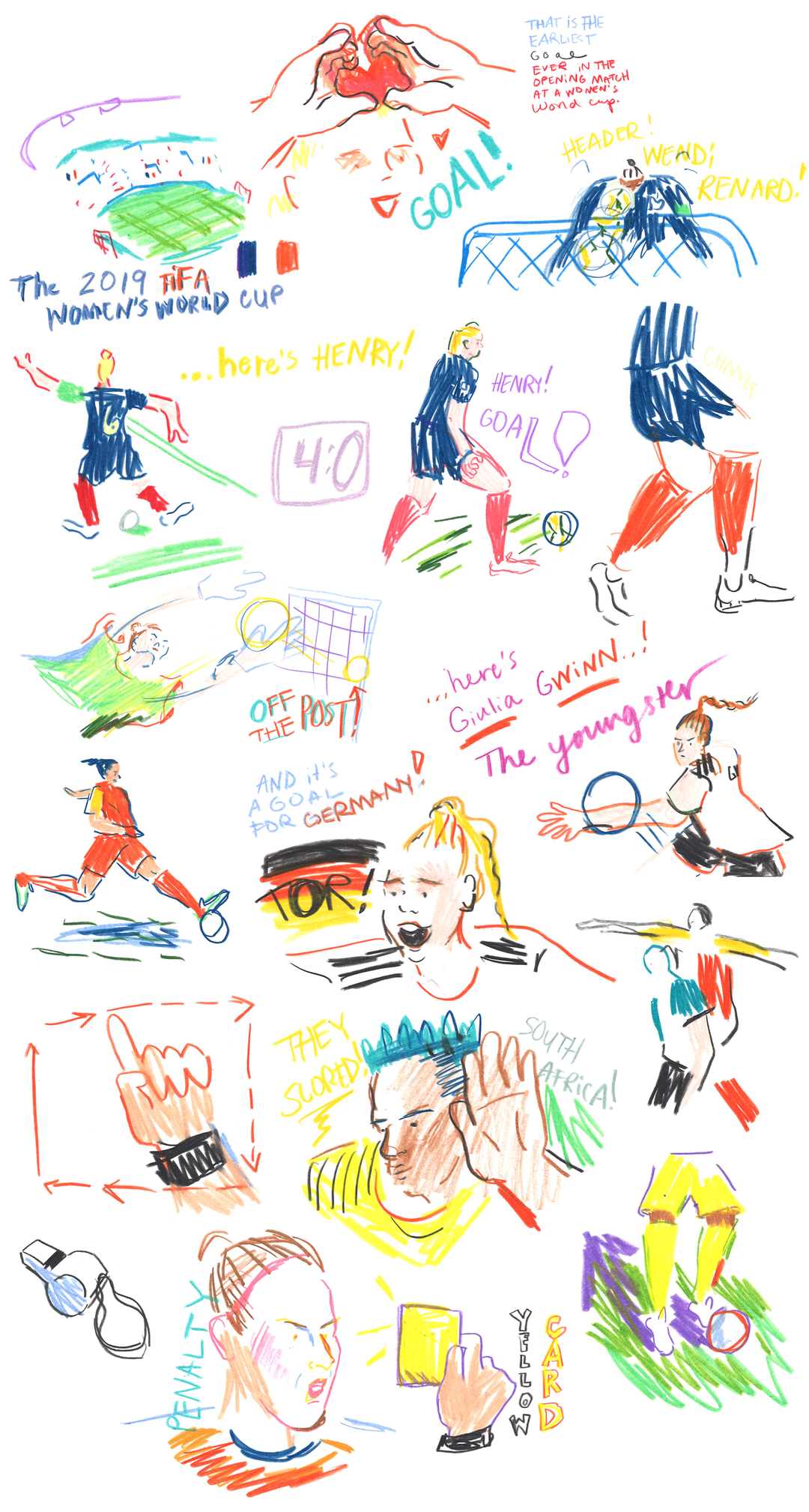 Haley-tippman-womens-world-cup-illustration-itsnicethat-01.png