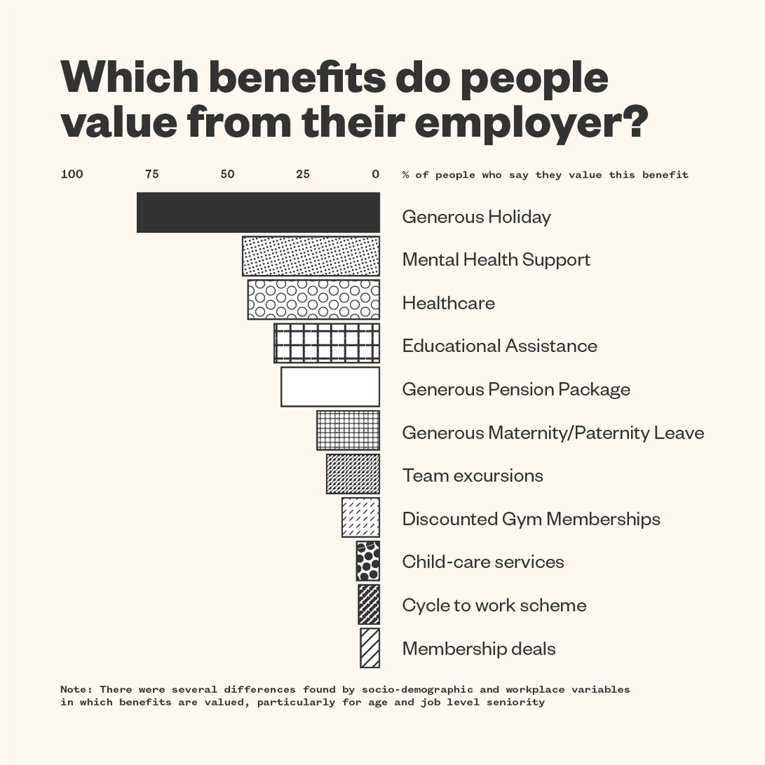 image-2-if-you-could-jobs-job-satisfaction-survey.png