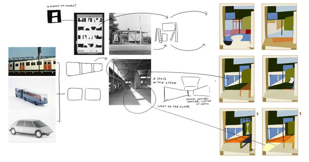 INT-dropbox-inspiration-archive-feature-2-Maaike-Canne-colour-annotations.jpg
