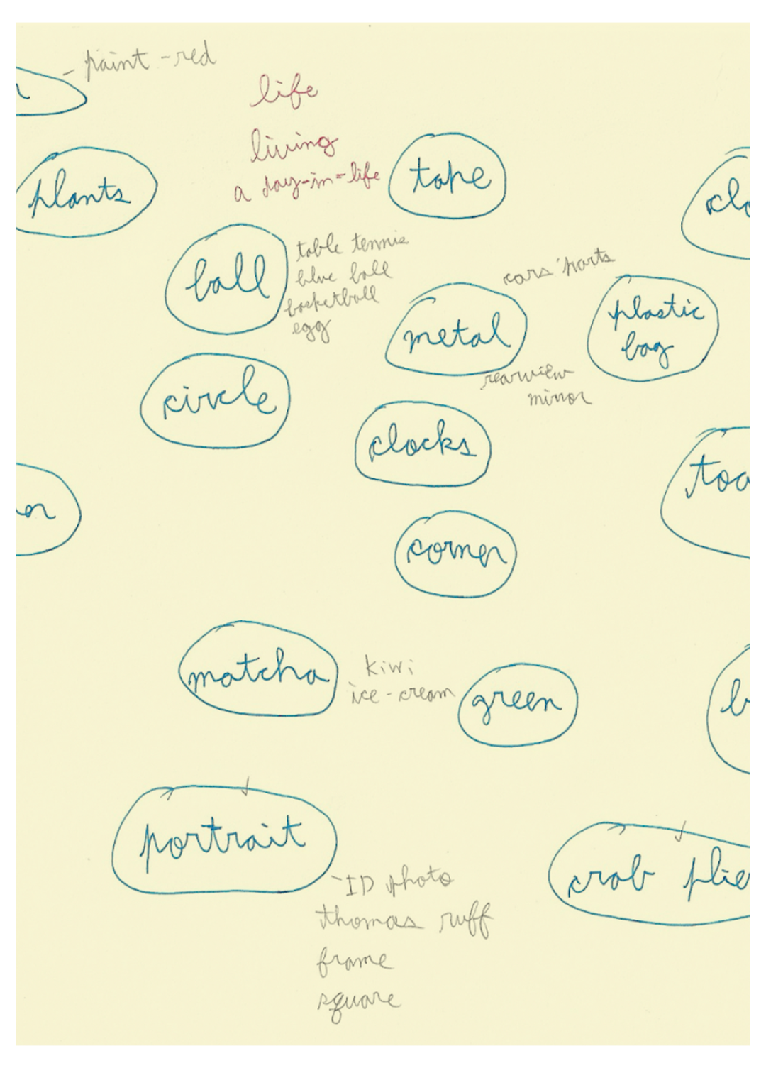ThreadOfInspiration-PuzzleManLeung-WordMap.png