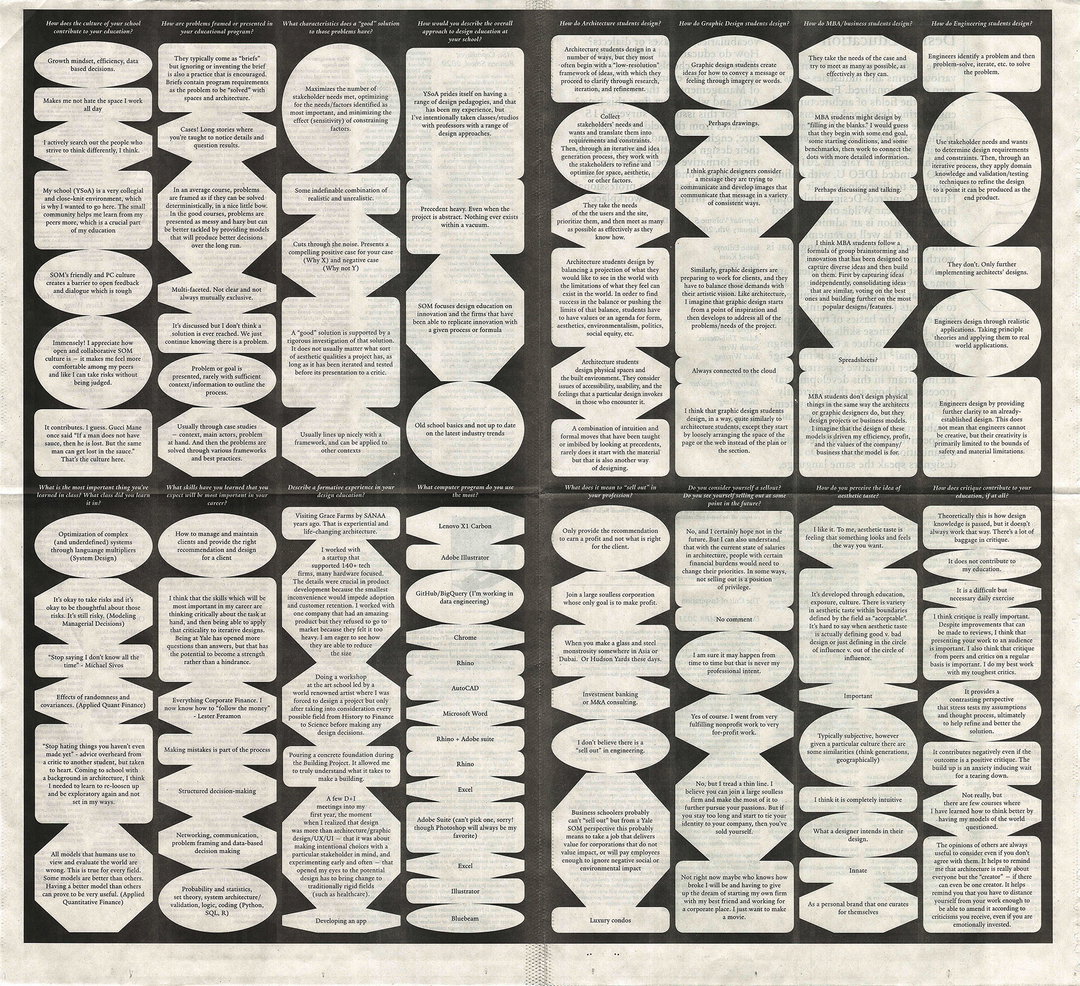 Kyla-Arsadjaja-work-graphic-design-itsnicethat-4.jpg
