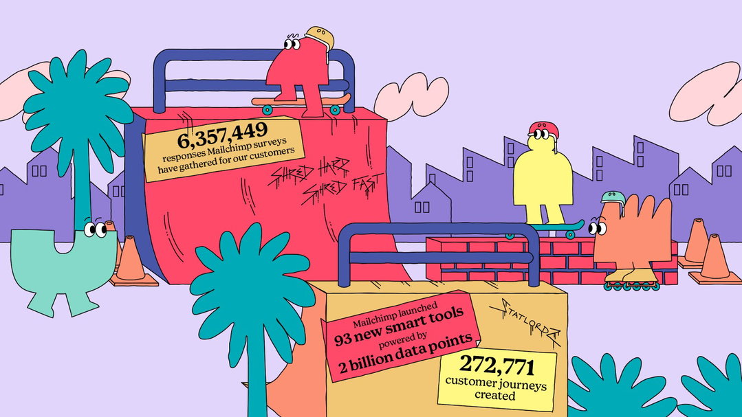 Side-scroll through Mailchimp’s illustrated world of facts from 2020