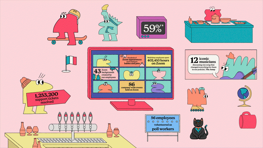 Mailchimp - Against All Odds 05illustration animation itsnicethat.gif