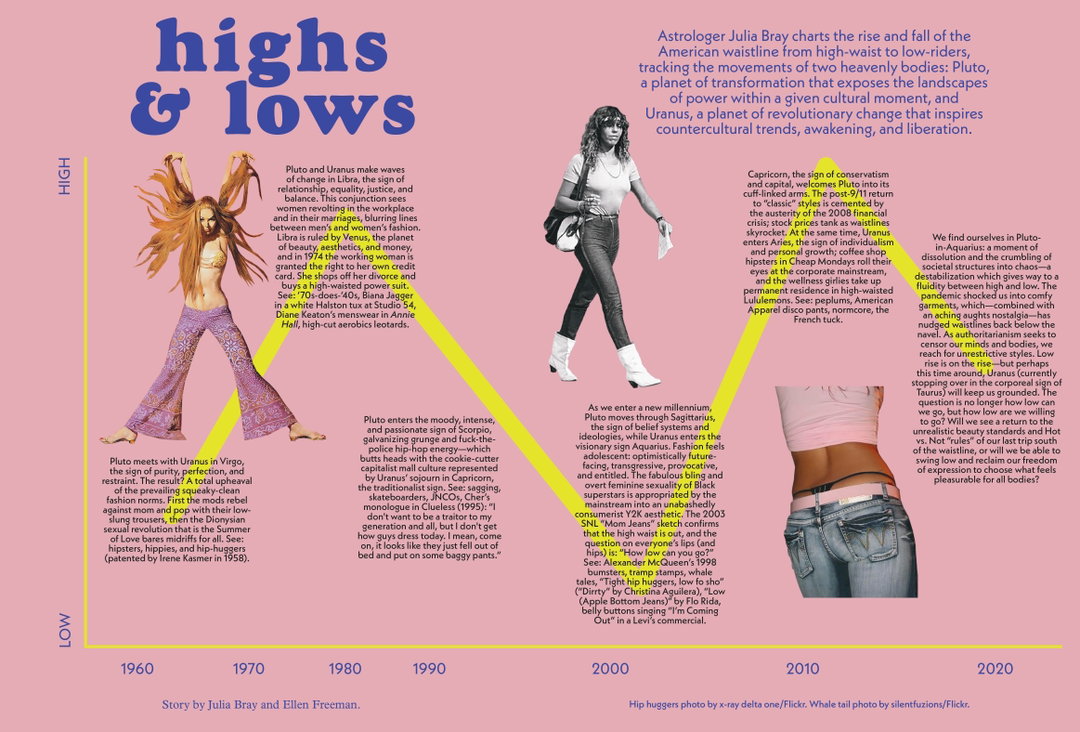 Mildew-Magazine-Graphic-Design-Project-itsnicethat-1.jpg