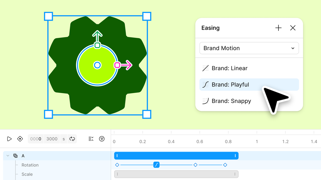 In-House_Figma_Motion_systems