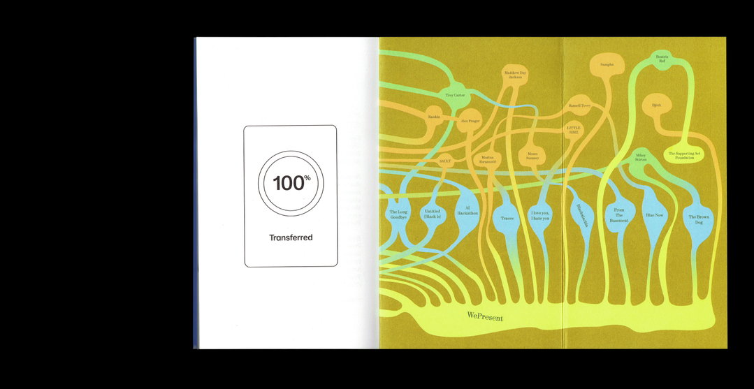 dre-tzortzis-not-a-playbook-wetransfer-book-advice-creative-industry-itsnicethat_cover end