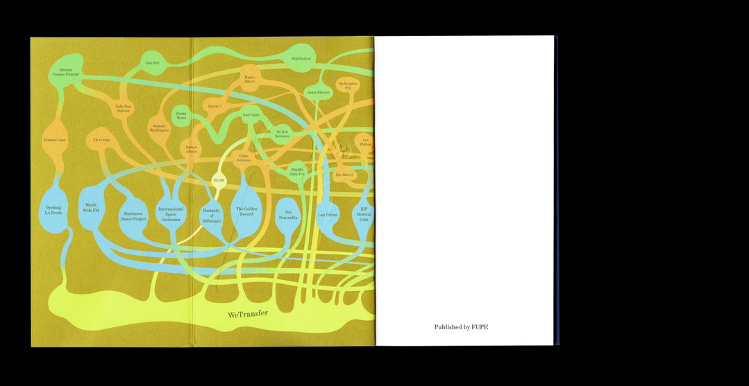 dre-tzortzis-not-a-playbook-wetransfer-book-advice-creative-industry-itsnicethat_cover inside