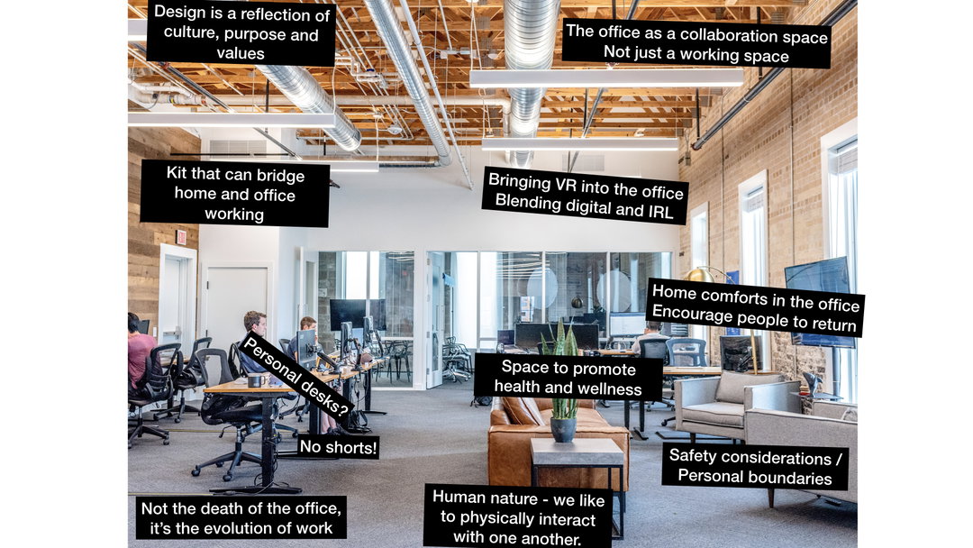 Office – Kirsty Minns (ANNOTATED).001_forward thinking itsnicethat.jpeg