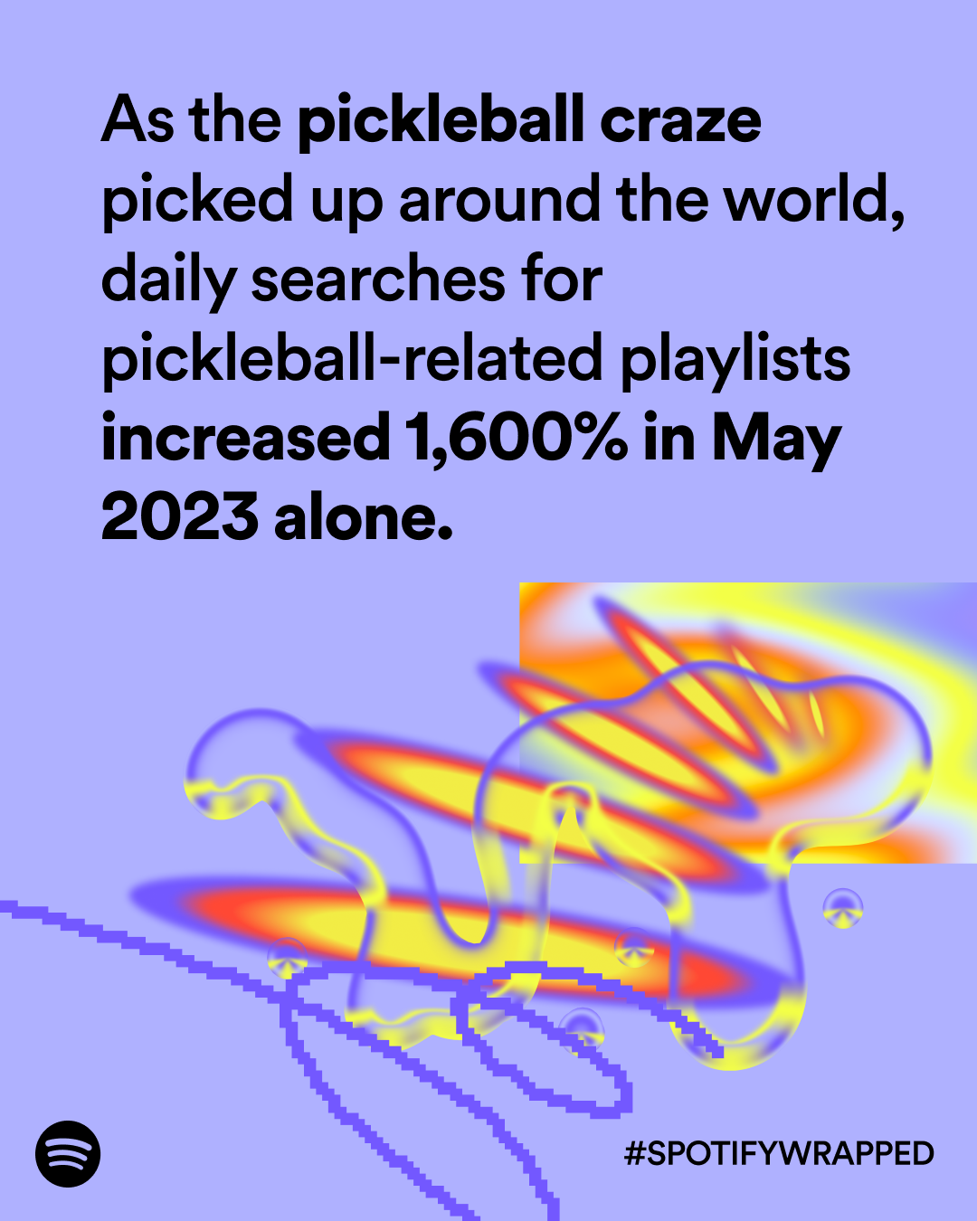 spotify-wrapped-2023-gd-itsnicethat12