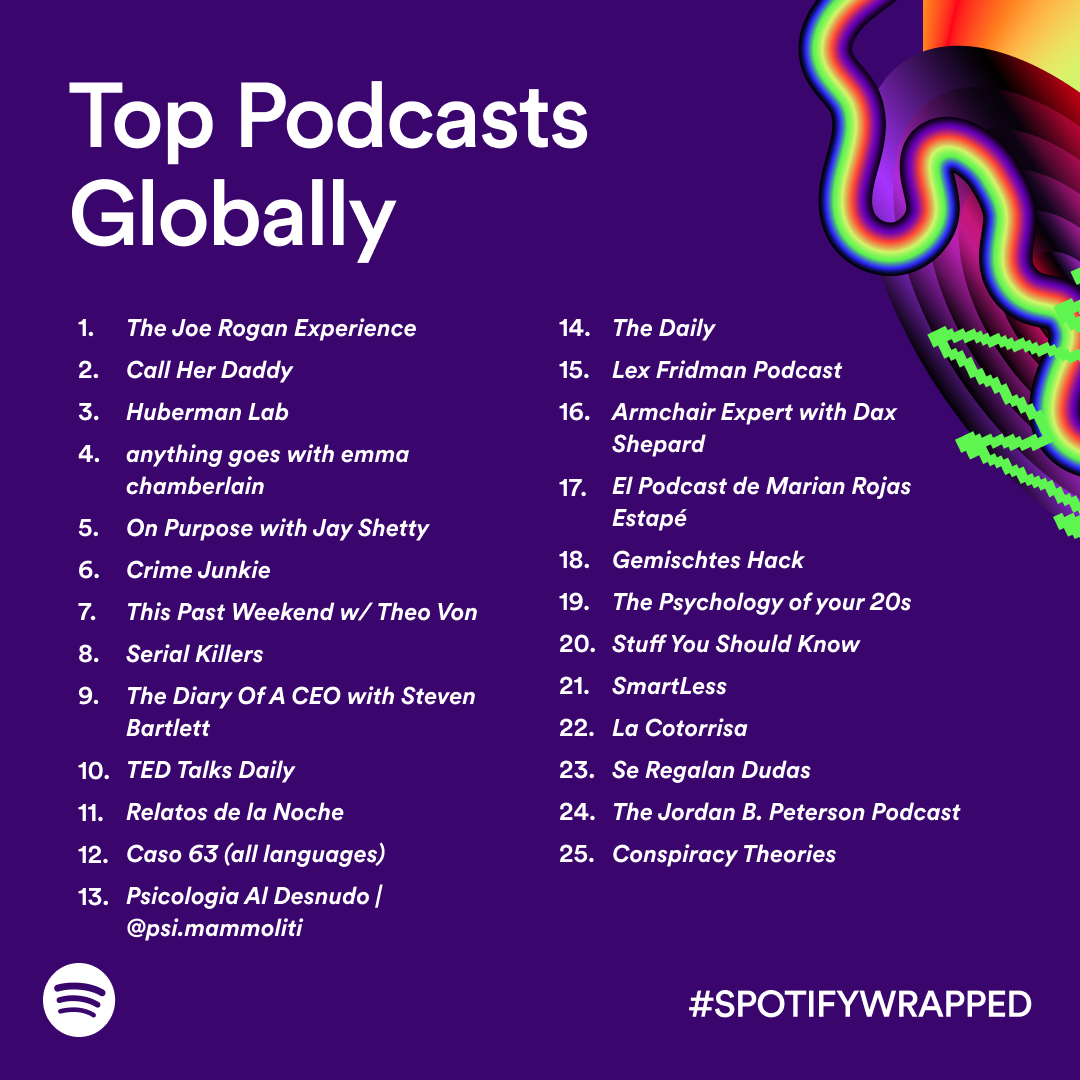 spotify-wrapped-2023-gd-itsnicethat013