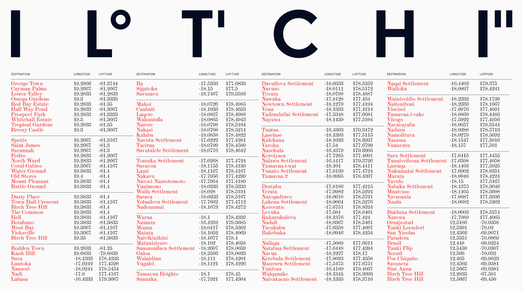 SaschaLobe-KimberleyLloyd-IltchiYachting-Branding-itsnicethat7.png