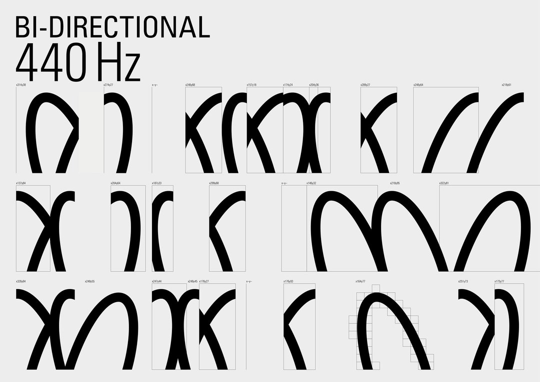 Sascha Lobe Yuri Suzuki pentagram midi rebrand graphic design itsnicethat3.jpg