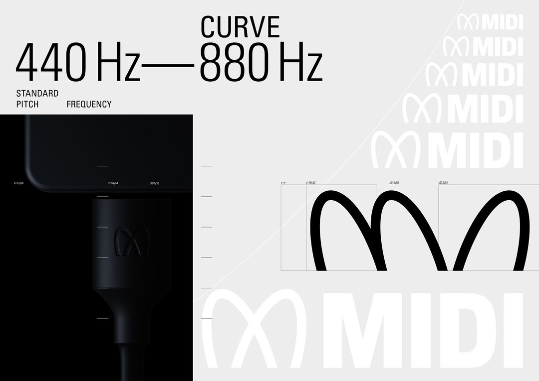 Sascha Lobe Yuri Suzuki pentagram midi rebrand graphic design itsnicethat4.jpg