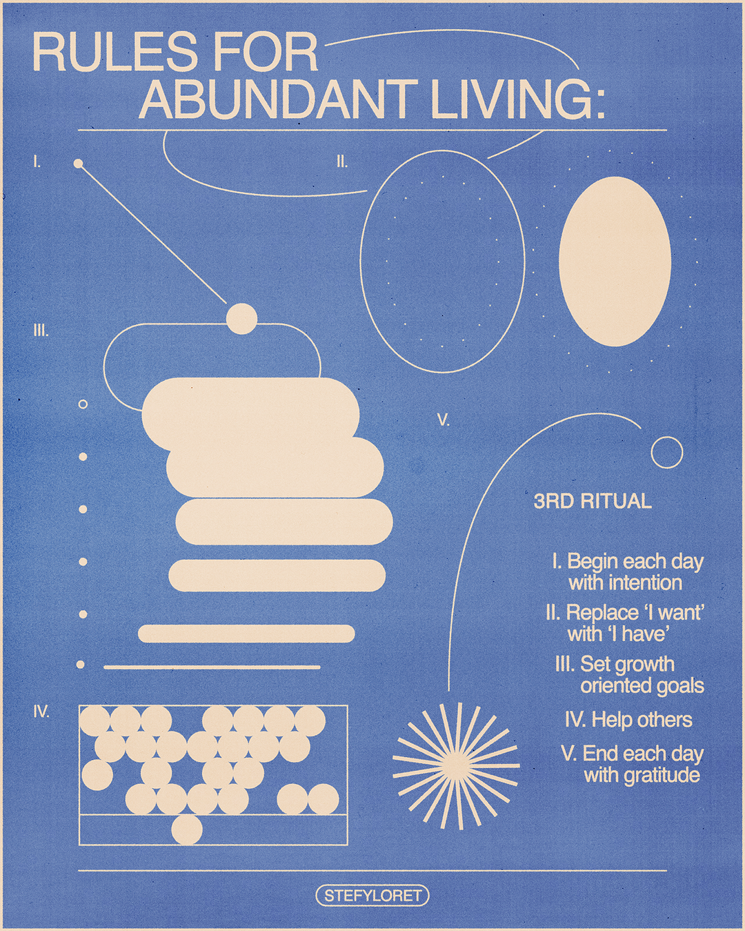 Stefy-Loret-de-Mola-work-graphic-design-itsnicethat-4.png