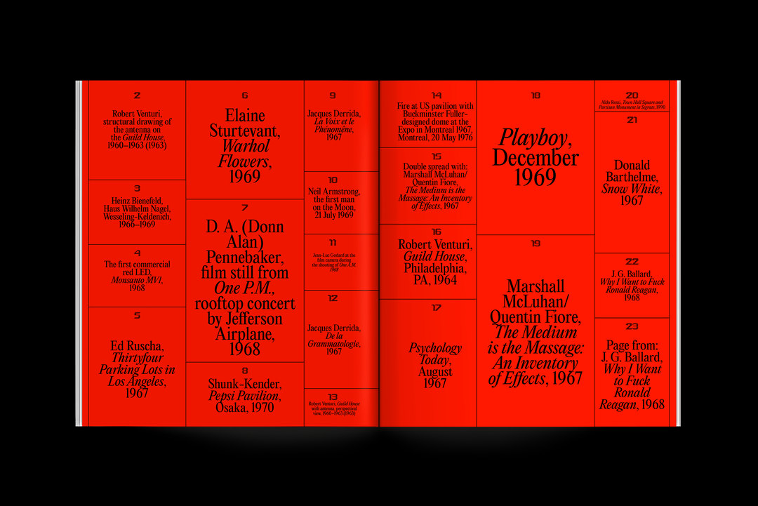 studioyukiko-postmoderncatalogue-gd-itsnicethat-02