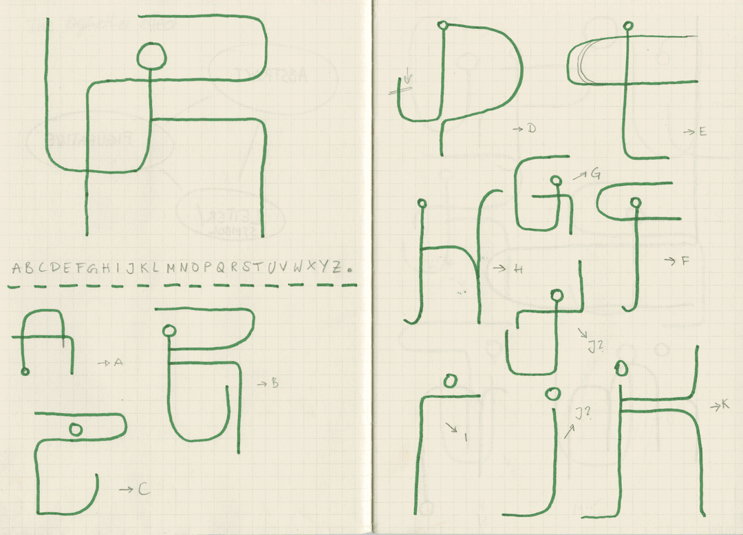 ThreadOfInspiration-LouiseBorinski-GraphicDesign-WIP-1.png
