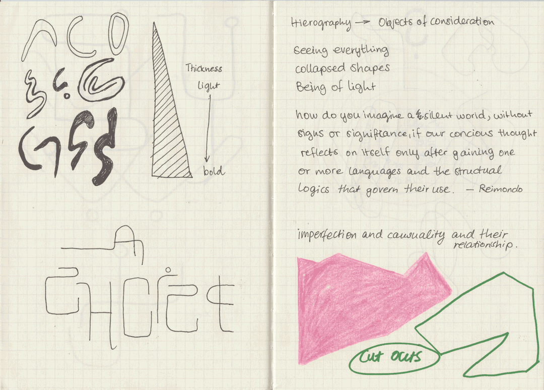 ThreadOfInspiration-LouiseBorinski-GraphicDesign-WIP-2.png