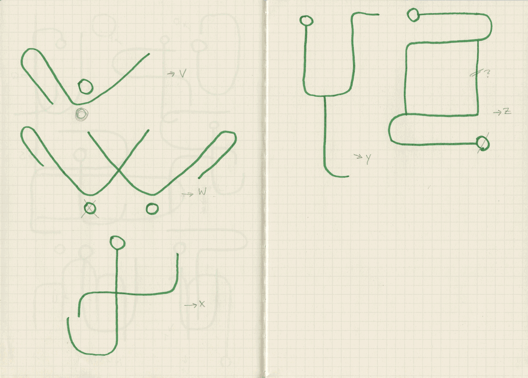 ThreadOfInspiration-LouiseBorinski-GraphicDesign-WIP-4.png
