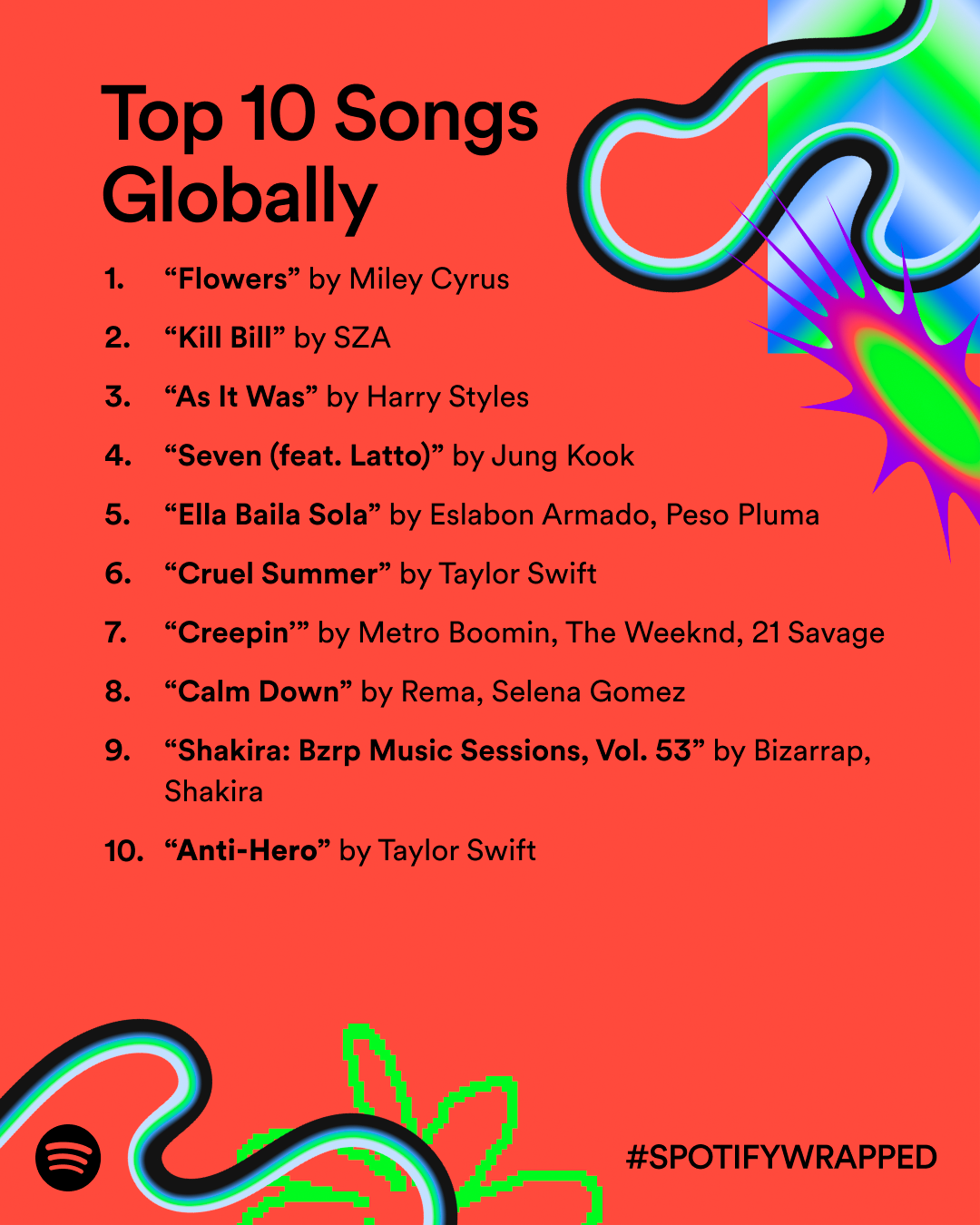 spotify-wrapped-2023-gd-itsnicethat36