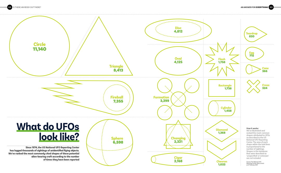 What do UFOs look like_.jpg