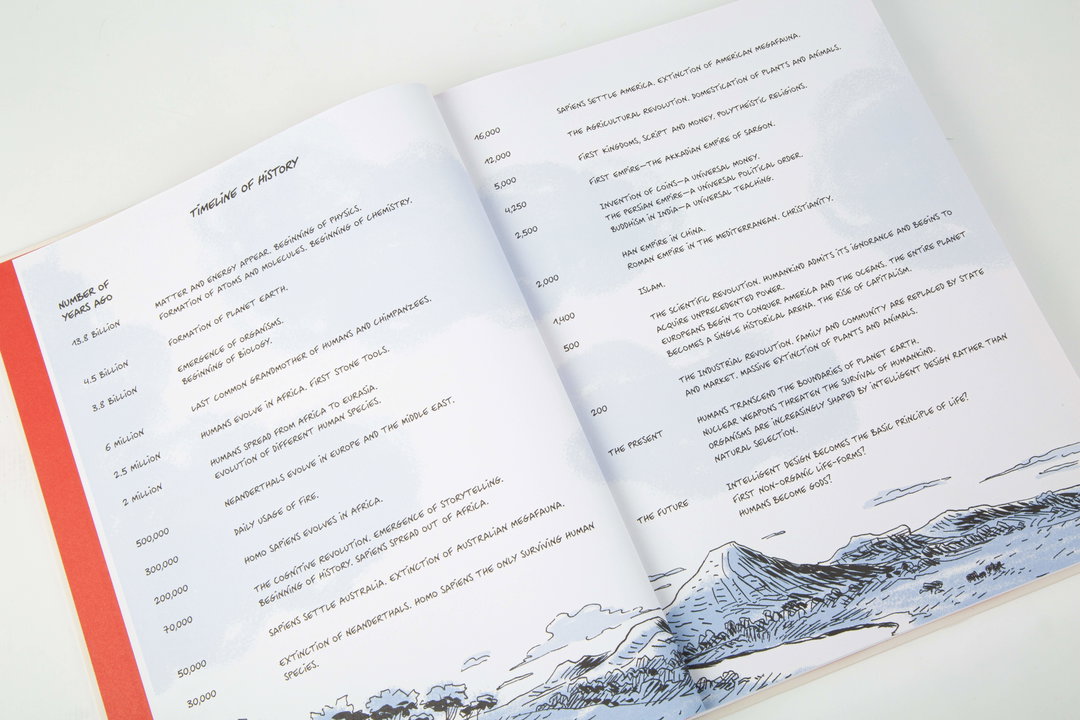 Yuval Noah Harari Daniel Casanave David Vandermeulen sapiens a graphic history publication itsnicethat4.jpg