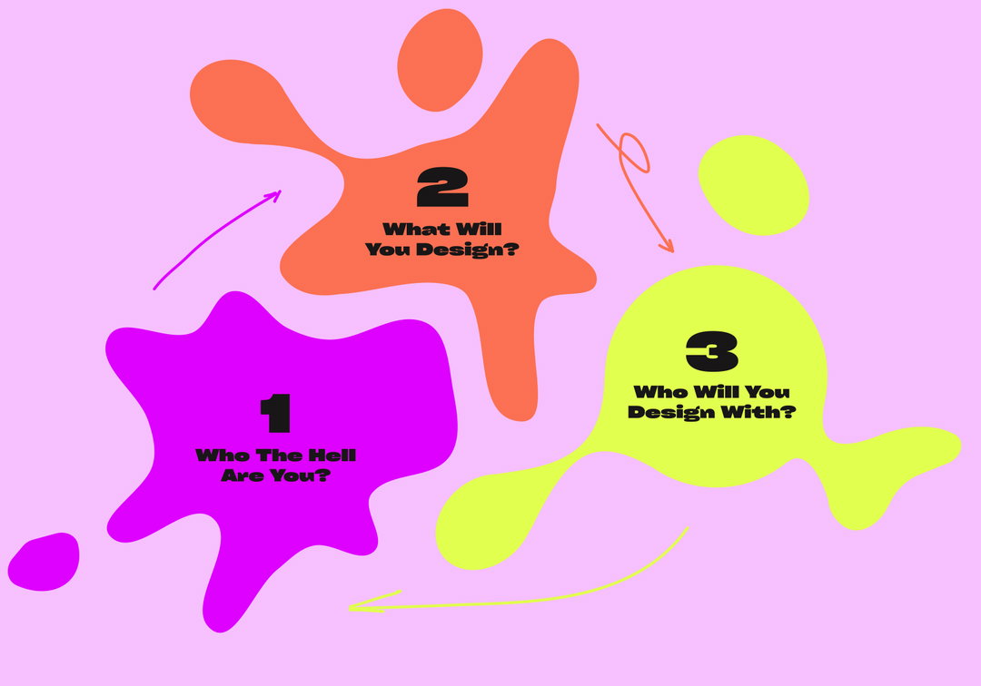 accessibility-design-itsnicethat-projectinkblot.jpg
